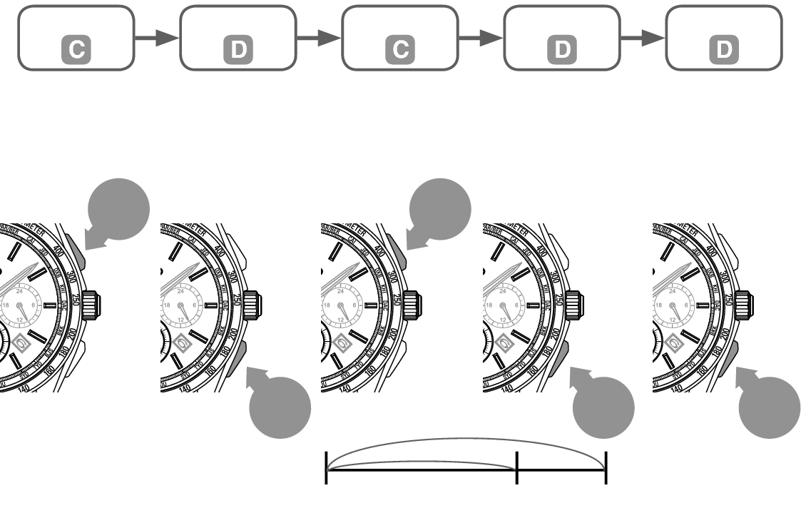 8B92_Stopwatch Ex-4 + Stopwatch Ex-4